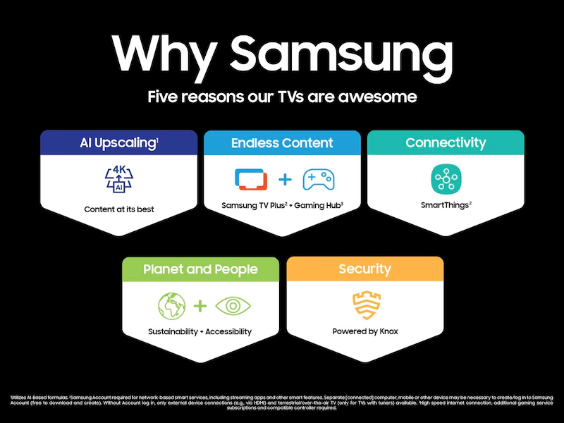 Samsung85_InchTheTerraceNeoQledFullSunOutdoortv_4KQN85LST9C_1