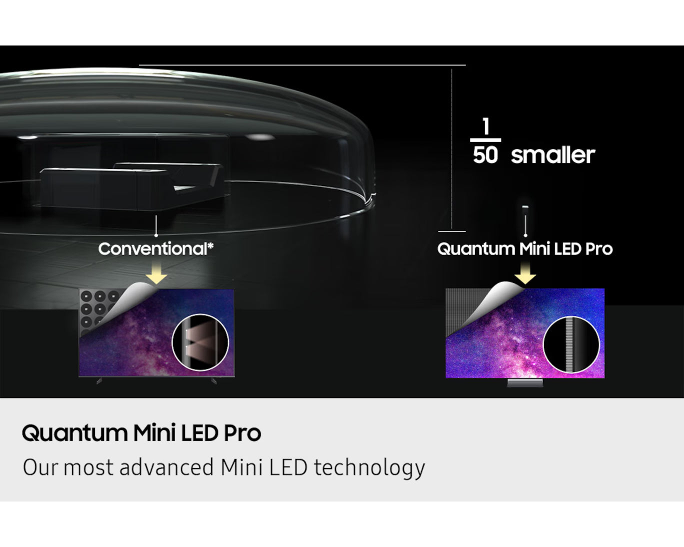 Samsung 85" Neo QLED Mini Led 8K smart Tv (2025) 85QN990F