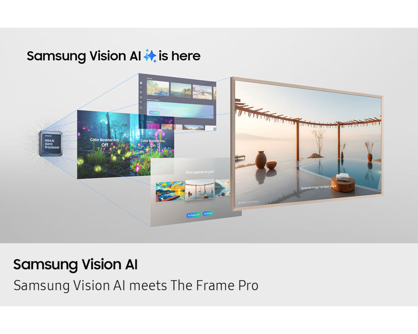 Samsung The Frame Pro 85" 4K Vision AI & Art Mode TV (2025) 85LS03FW