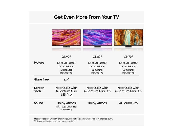 Samsung 75 Inch QN70F Neo QLED Smart TV 4K, 2025, 75QN70F